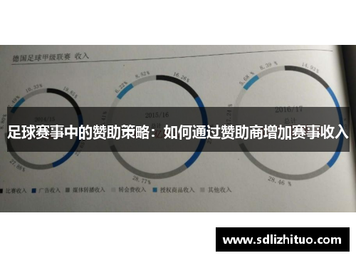 足球赛事中的赞助策略：如何通过赞助商增加赛事收入